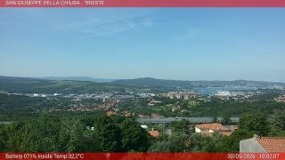 Trieste, San Giuseppe della Chiusa