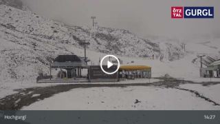 Hochgurgl