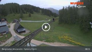 Bergstation Standseilbahn
