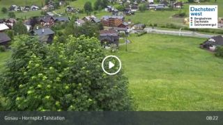 Hornspitz Talstation