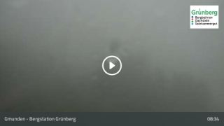 Bergstation Grünberg