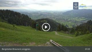 Bergstation Brauneck