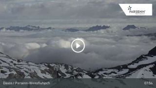 Weissfluhjoch