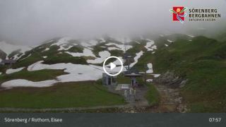 Rothorn, Eisee