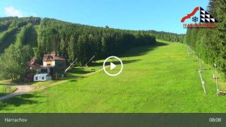 Harrachov
