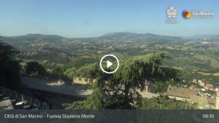 Funivia Stazione Monte